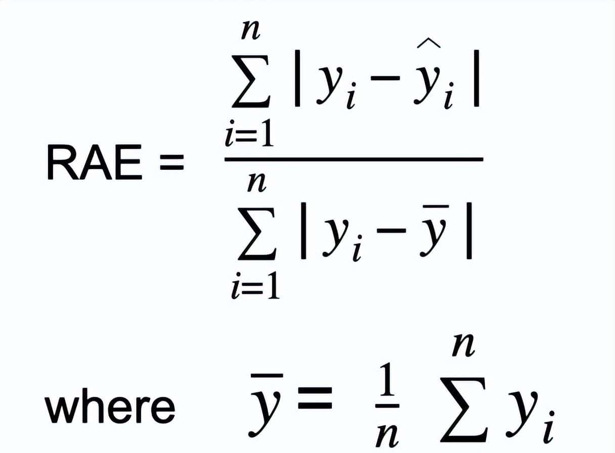 机器学习中回归模型评估的全面介绍