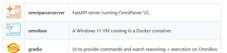 部署教程：OmniParser V2框架一句话让DeepSeek帮你干活办公