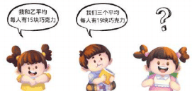 【计算思维】蓝桥杯STEMA 科技素养考试真题及解析 1