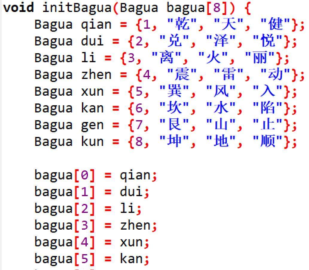 C语言：有对易经感兴趣的朋友吗？今天来写一个好玩的程序