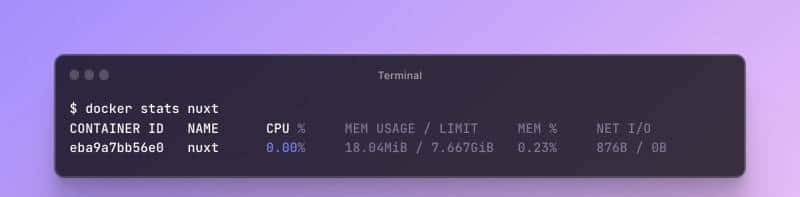 5 个你还不知道的 Docker 命令