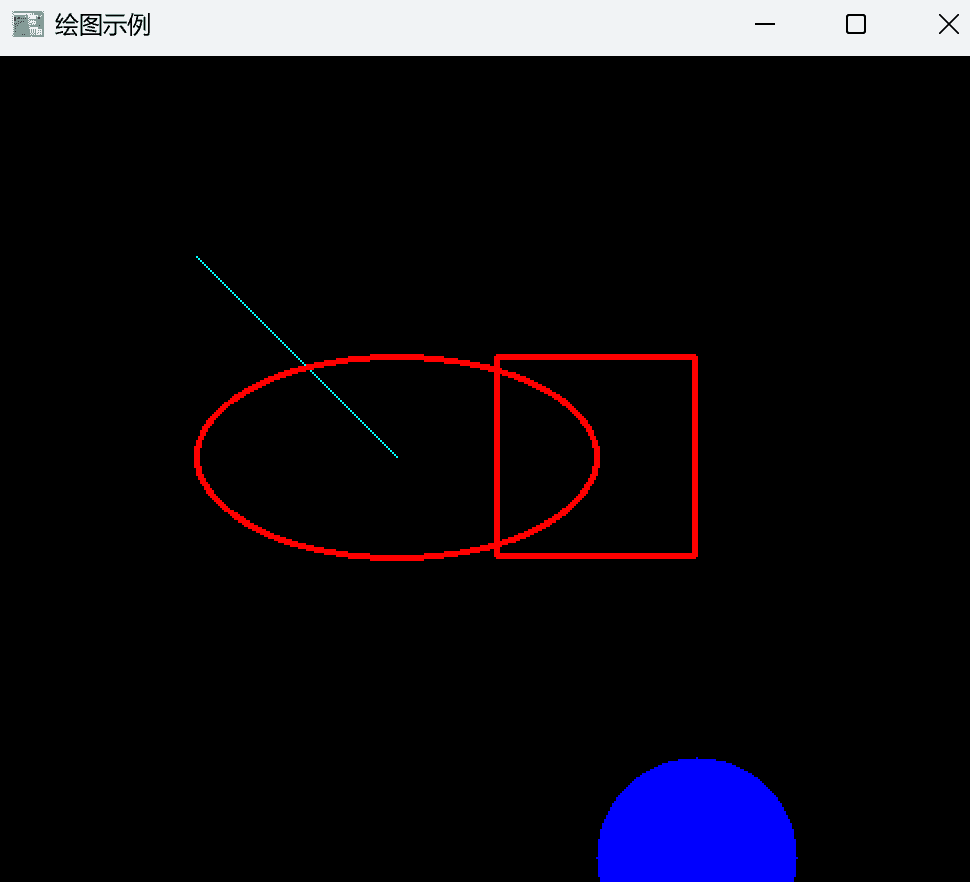 【OpenCV + VS】OpenCV 绘图：绘制矩形、圆形、椭圆形、线条等