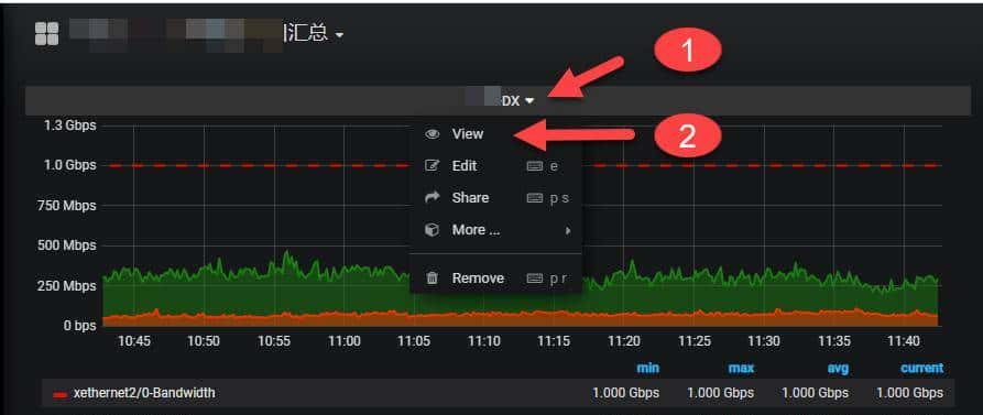 运维的报表之路，用 node.js 轻松发送 grafana 报表