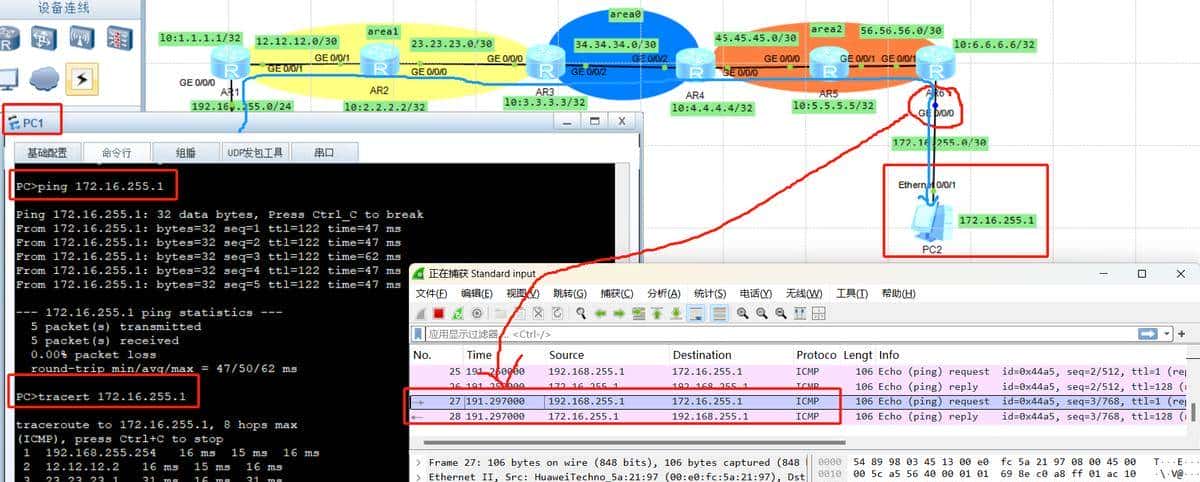 配置OSPF基本功能配置