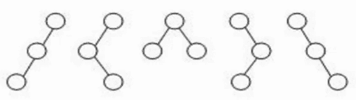 【科技素养】蓝桥杯STEMA 科技素养组模拟练习试卷 4