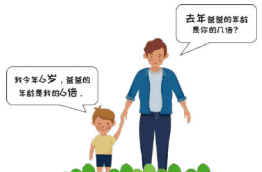 【计算思维】蓝桥杯STEMA 科技素养考试真题及解析 1