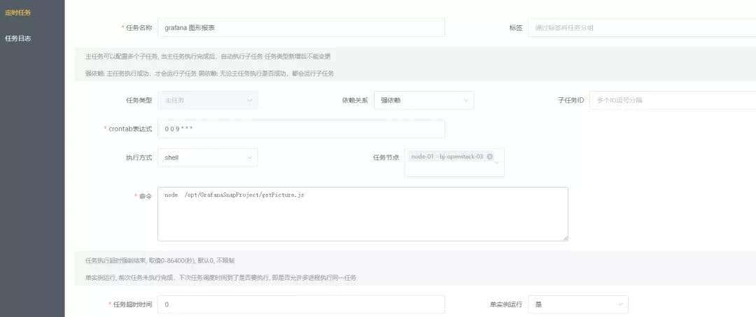 运维的报表之路，用 node.js 轻松发送 grafana 报表