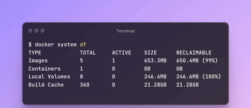 5 个你还不知道的 Docker 命令