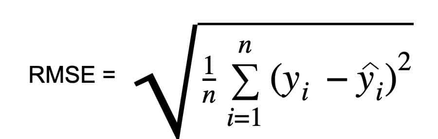 机器学习中回归模型评估的全面介绍