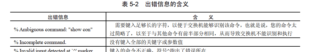 交换机．路由器．防火墙-技术提升【2.6】