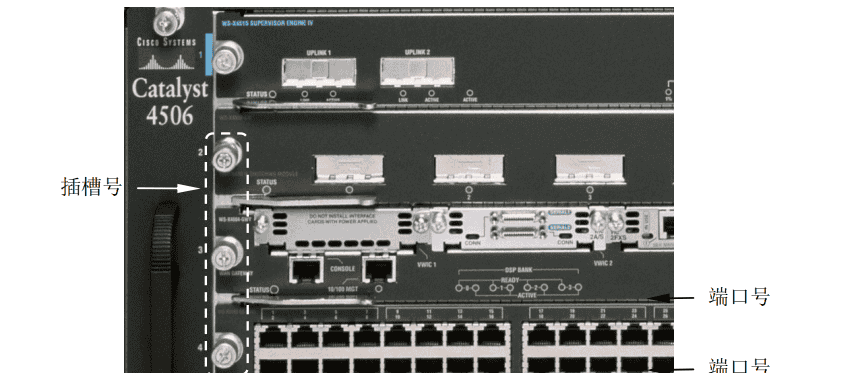 交换机．路由器．防火墙-技术提升【2.6】