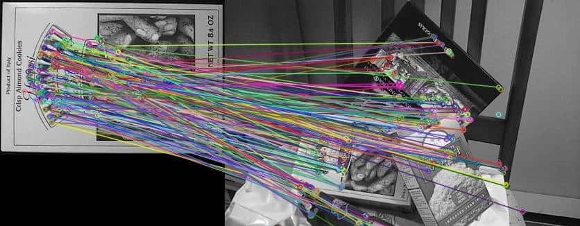 Opencv从零开始 - 「进阶篇」- 特征点检测、描述子匹配