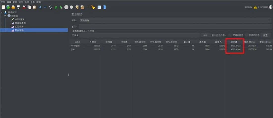 「Tomcat优化篇」如何让你的Tomcat性能更加优越 一遍就懂