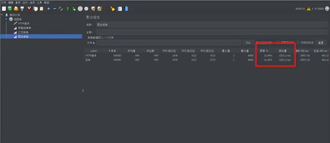 「Tomcat优化篇」如何让你的Tomcat性能更加优越 一遍就懂