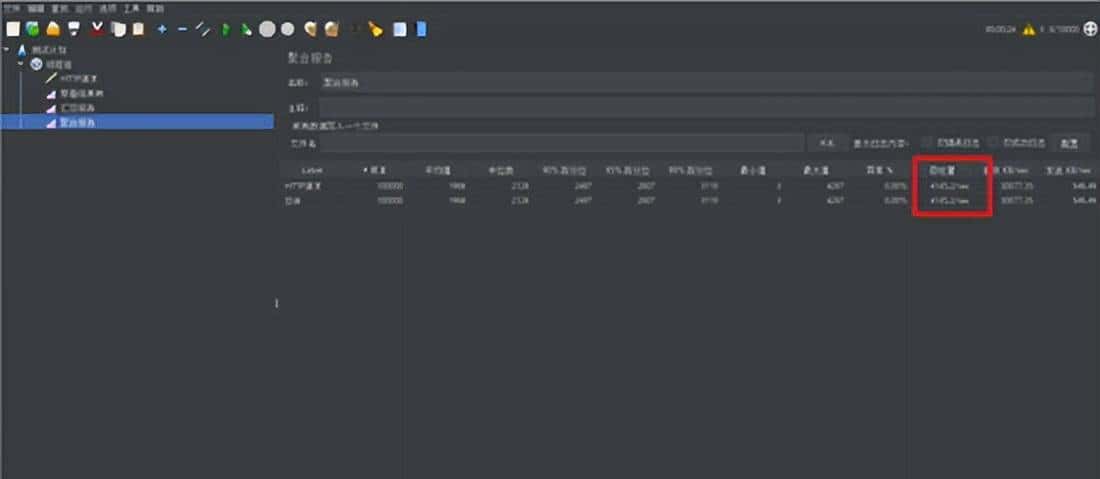「Tomcat优化篇」如何让你的Tomcat性能更加优越 一遍就懂