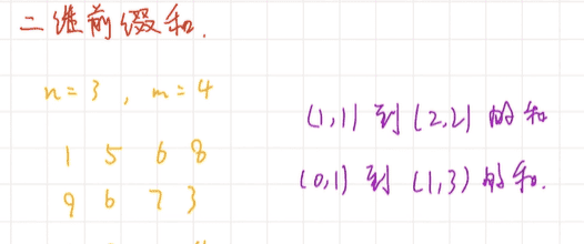 前缀和与差分数组