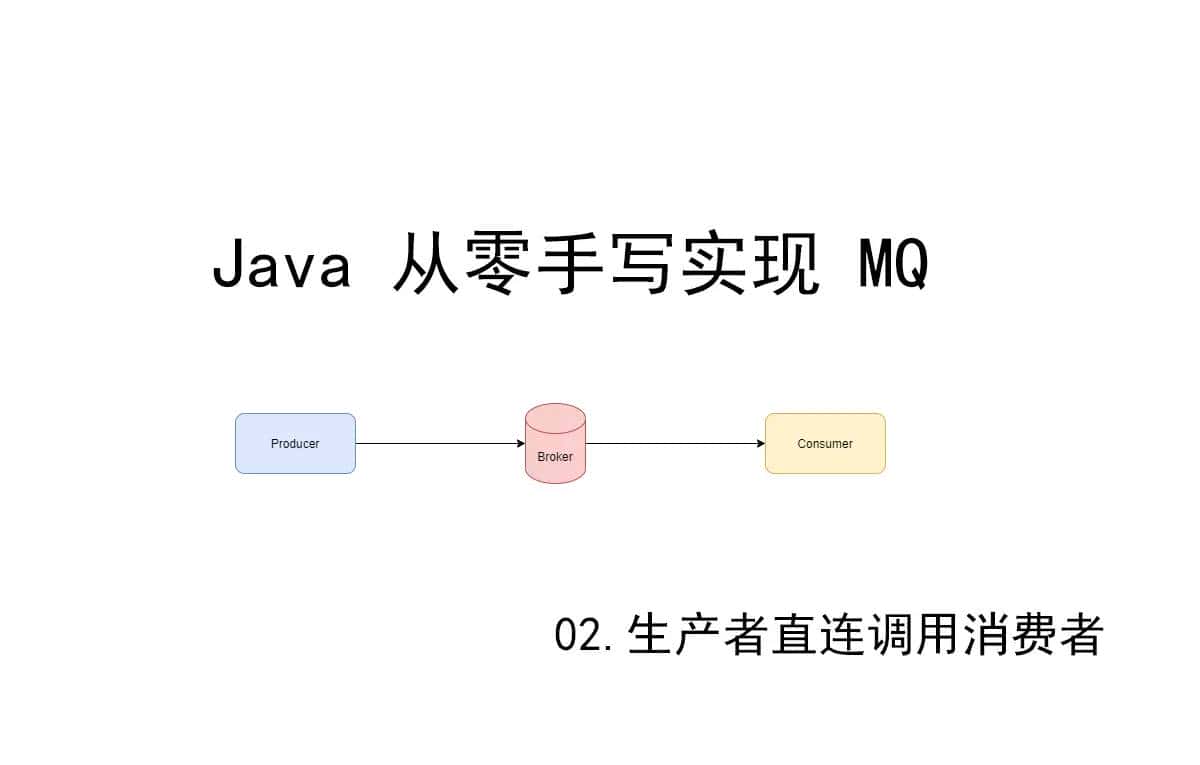 【MQ】java 从零开始实现消息队列 mq-02-如何实现生产者调用消费者？