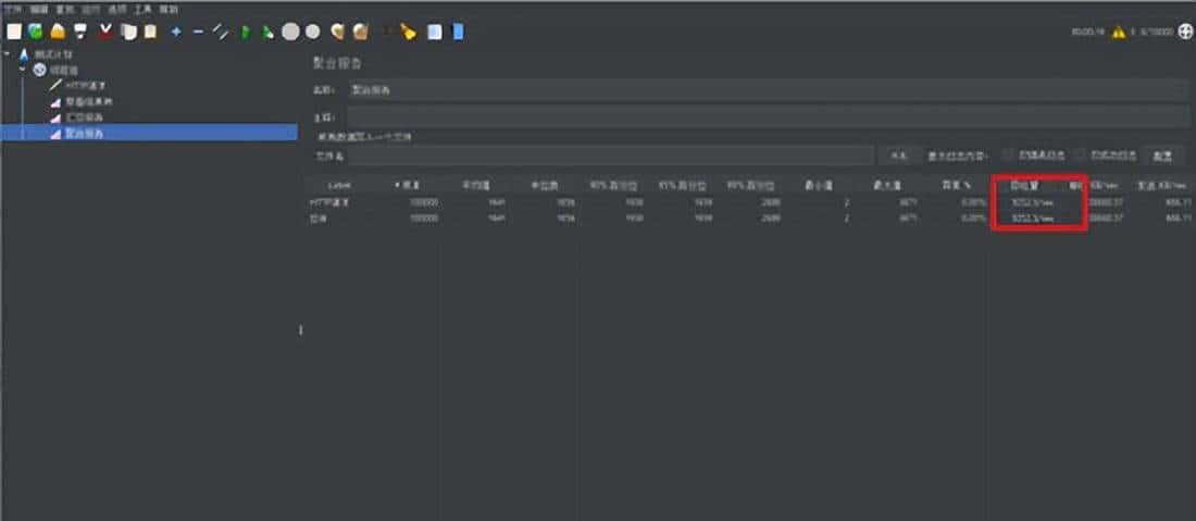 「Tomcat优化篇」如何让你的Tomcat性能更加优越 一遍就懂