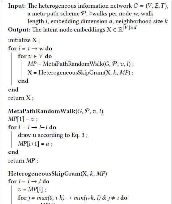 PGL图学习图神经网络之图游走类metapath2vec模型「系列五」