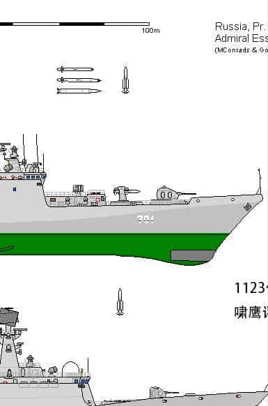 架空：事急从权的俄罗斯，采购中国军舰增强实力，054AR型护卫舰