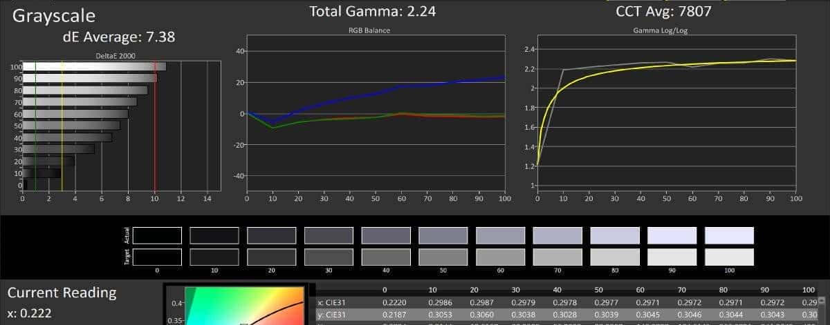 vivo NEX 3智能手机屏幕测评报告 「Soomal」