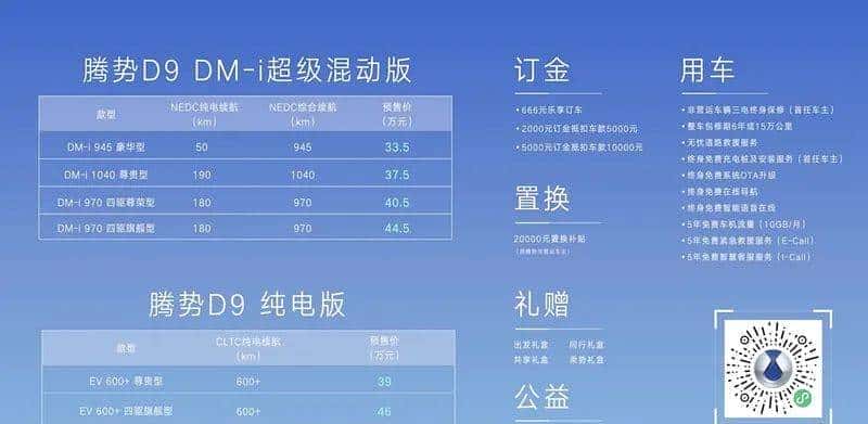 理想L9、比亚迪海豹等，又有16款重磅新车来了！一款比一款劲爆？