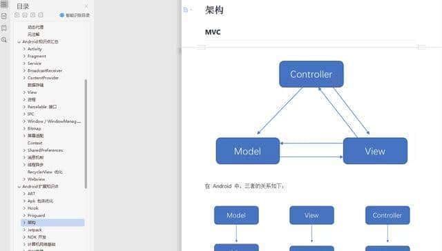 被面试官问的Android基础题难倒了？31道面试题 ，牢固你的基础！
