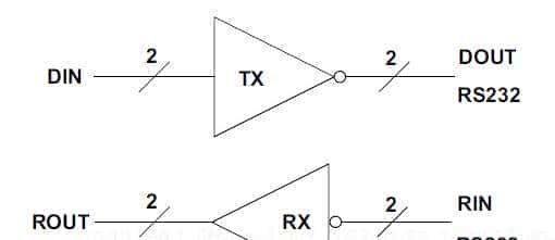 详细讲解RS-232串口通信原理