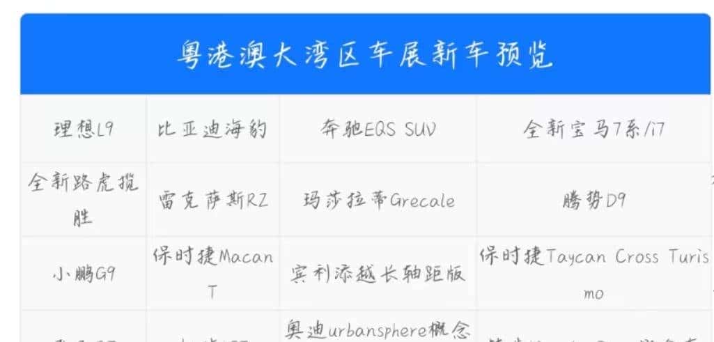 理想L9、比亚迪海豹等，又有16款重磅新车来了！一款比一款劲爆？