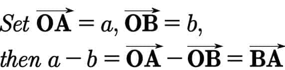 几何法轻松解决的初中题，高中向量法变得繁琐？知识越多越复杂？