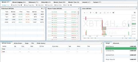 2025 年 10+ 前端顶级拖拽 JavaScript 库