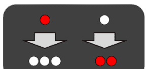 【计算思维】蓝桥杯STEMA 科技素养考试真题及解析 6