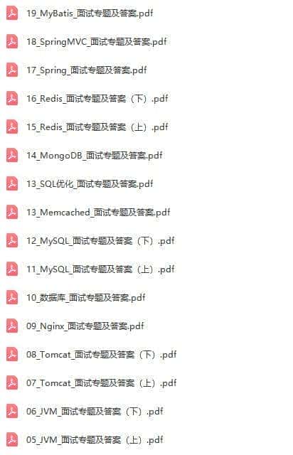 2021 Java面试题大全2000+面试题附答案详解，看完跳槽吊打面试官