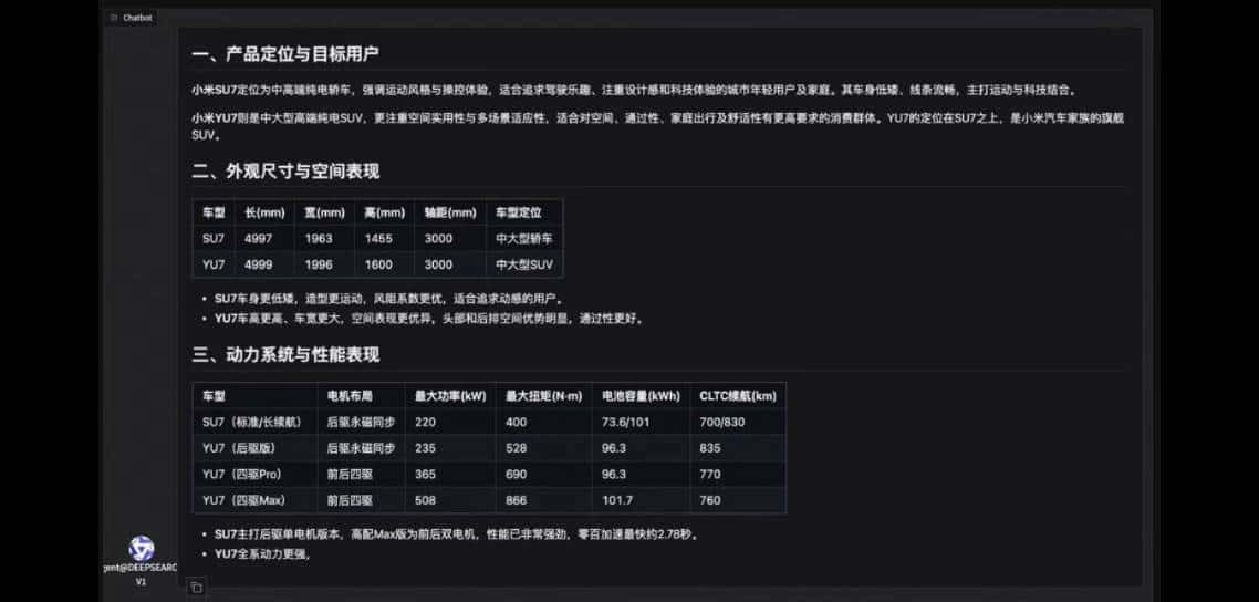 通义实验室开源Web Agent 项目！WebSailor：提升复杂网页推理能力