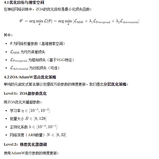 自适应残差卷积网络 + 斑马优化：让图像更清晰的“智慧组合“