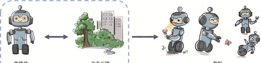多智能体强化学习：从单智能体到 LLM-Agents 的演进丨「大模型时代下的Agent建模与仿真」读书会·周二直播