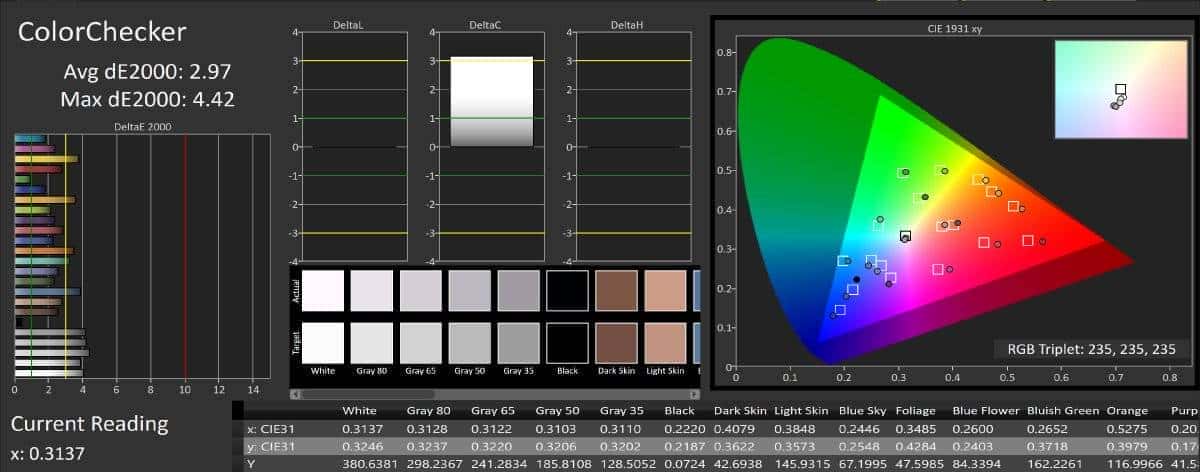 vivo NEX 3智能手机屏幕测评报告 「Soomal」