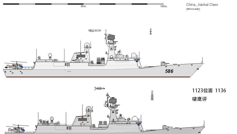 架空：事急从权的俄罗斯，采购中国军舰增强实力，054AR型护卫舰