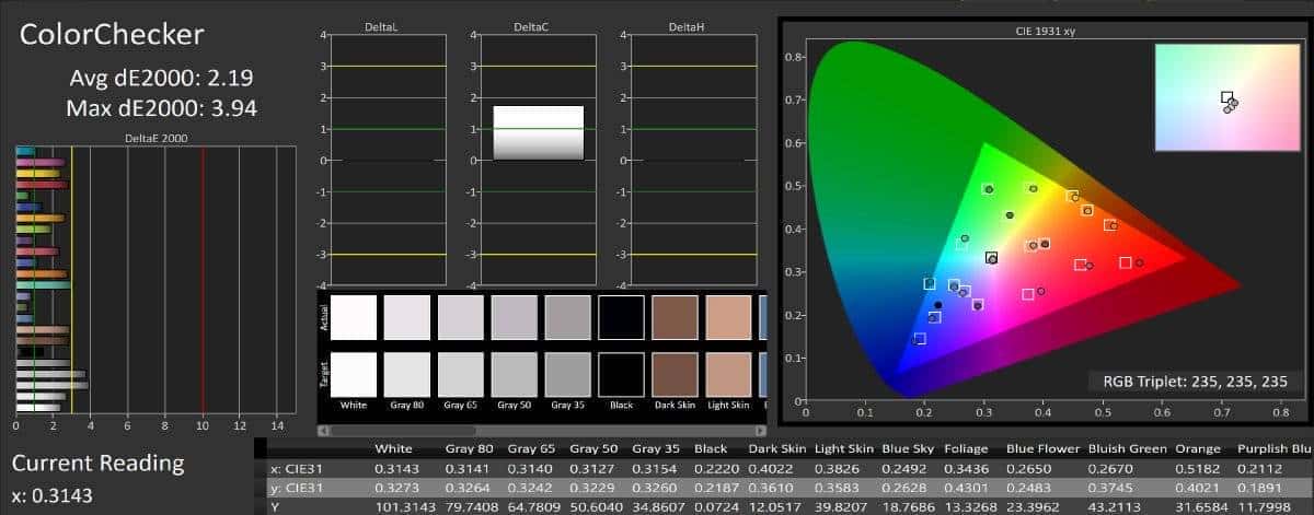 vivo NEX 3智能手机屏幕测评报告 「Soomal」