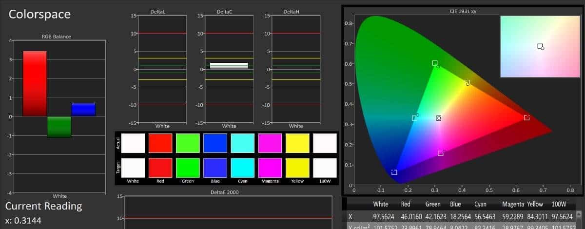 vivo NEX 3智能手机屏幕测评报告 「Soomal」