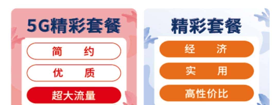 终于来了!第四大运营商 中国广电 资费号段一文总结