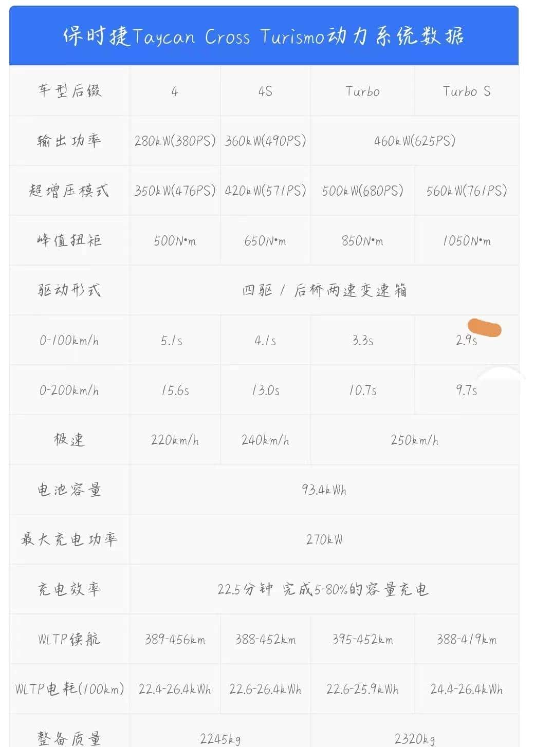 理想L9、比亚迪海豹等，又有16款重磅新车来了！一款比一款劲爆？
