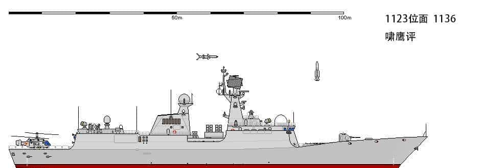 架空：事急从权的俄罗斯，采购中国军舰增强实力，054AR型护卫舰