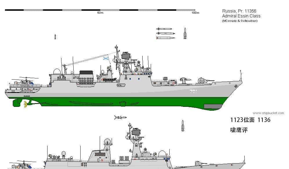 架空：事急从权的俄罗斯，采购中国军舰增强实力，054AR型护卫舰