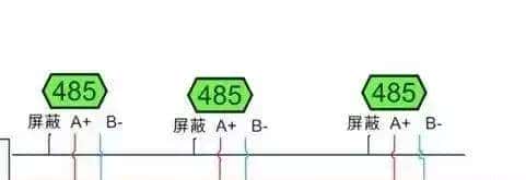 浅谈串口通信(232,485,422)以及常见问题,心得体会等