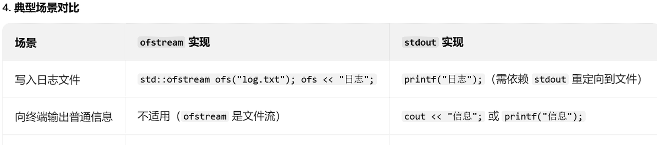 17.TCP编程(二)和序列化