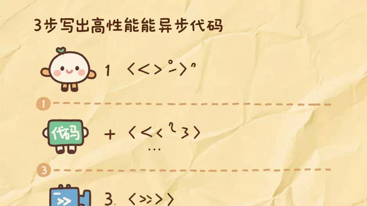 Python必学!3步解锁asyncio异步编程 性能直接狂飙10倍!