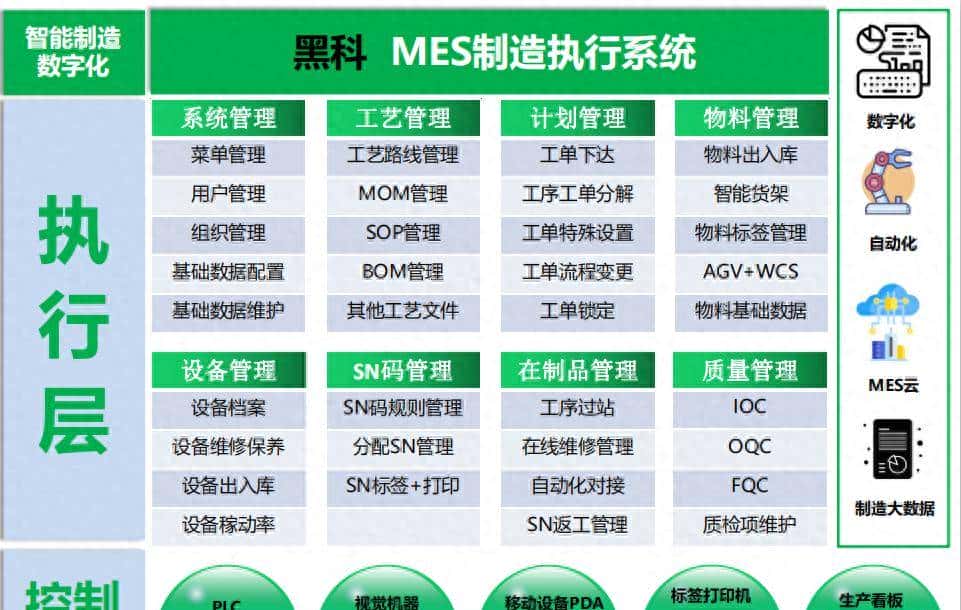 Java项目宝塔搭建实战MES-Springboot开源MES智能制造系统源码
