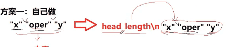 17.TCP编程(二)和序列化