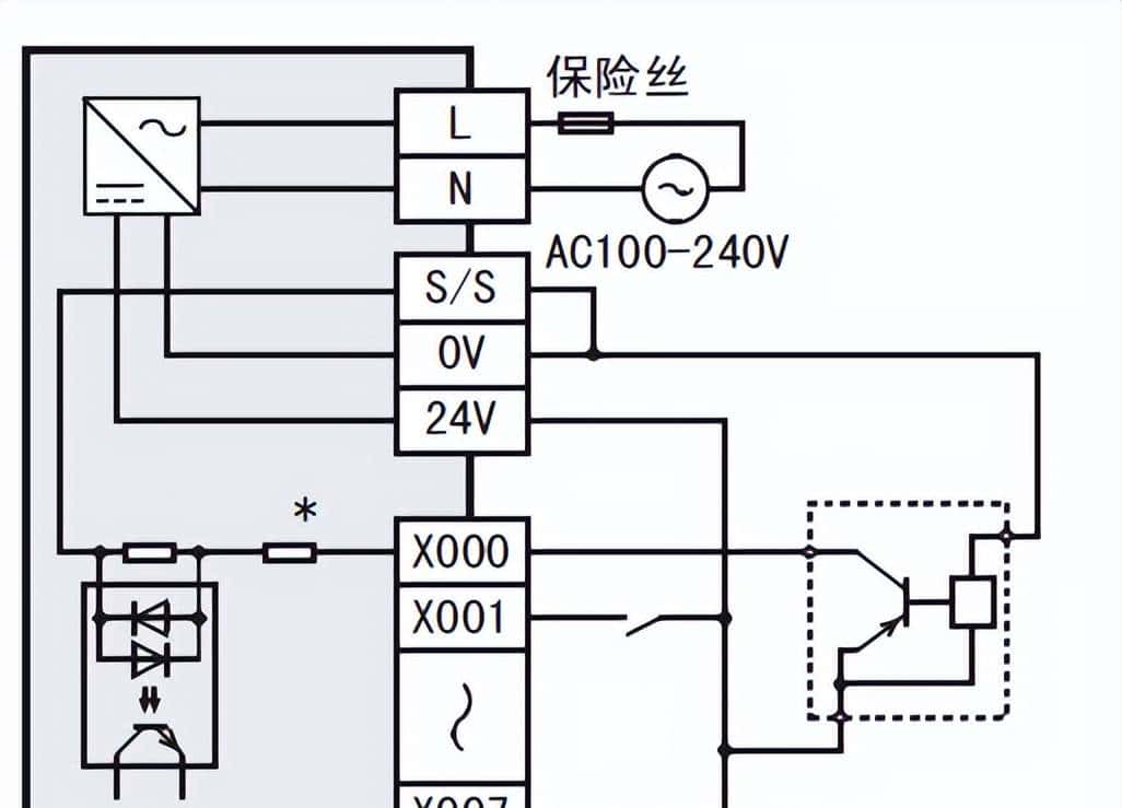 PLC的输入信号区别